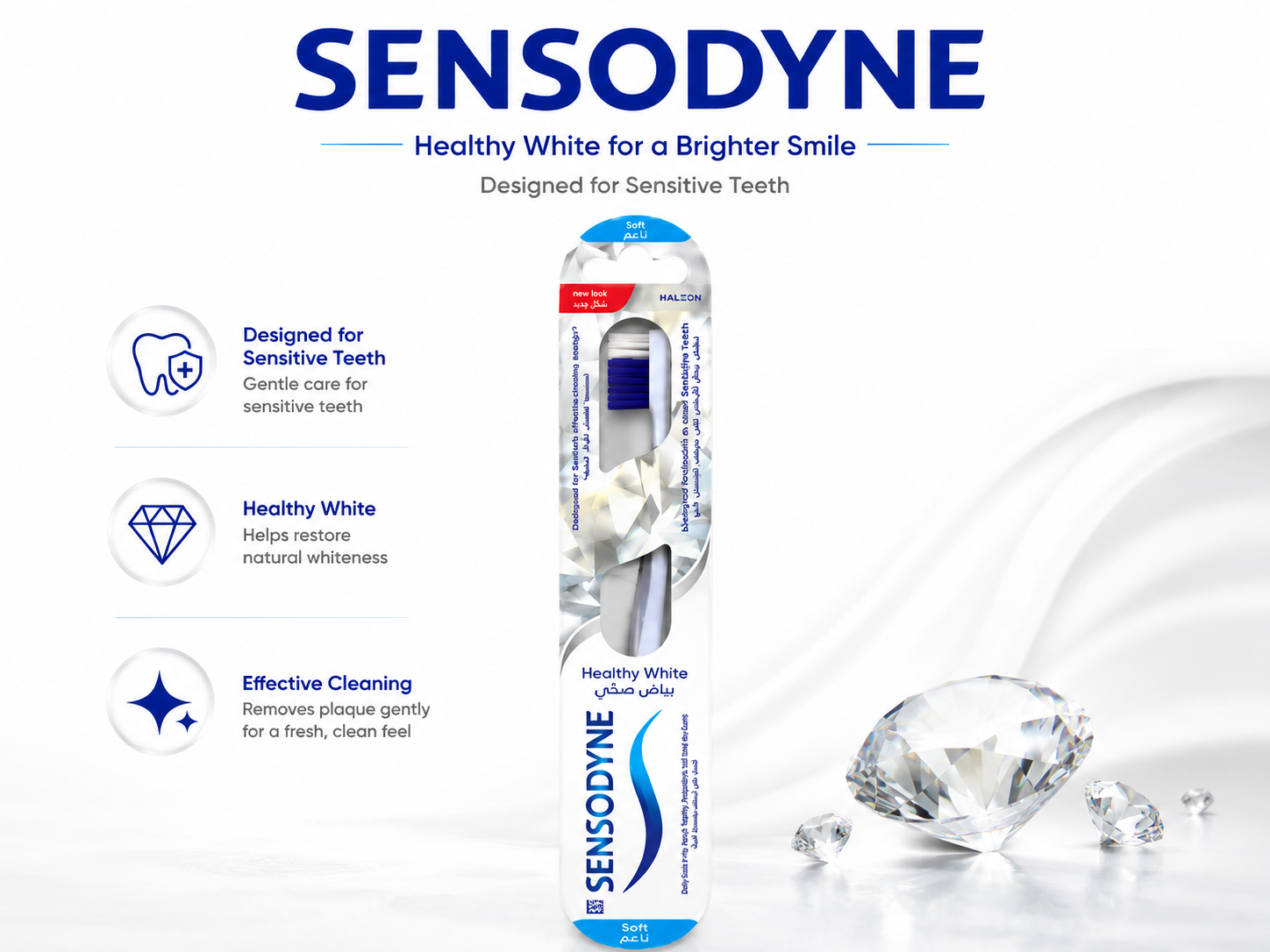 Sensodyne Healthy White Toothbrush (Soft)
